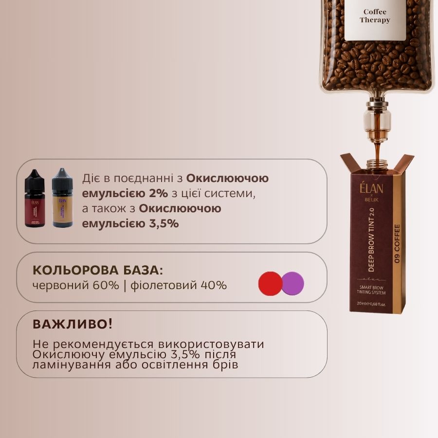 ÉLAN PROFESSIONAL LINE Фарба для брів «Deep Brow Tint 2.0» 20 ml
