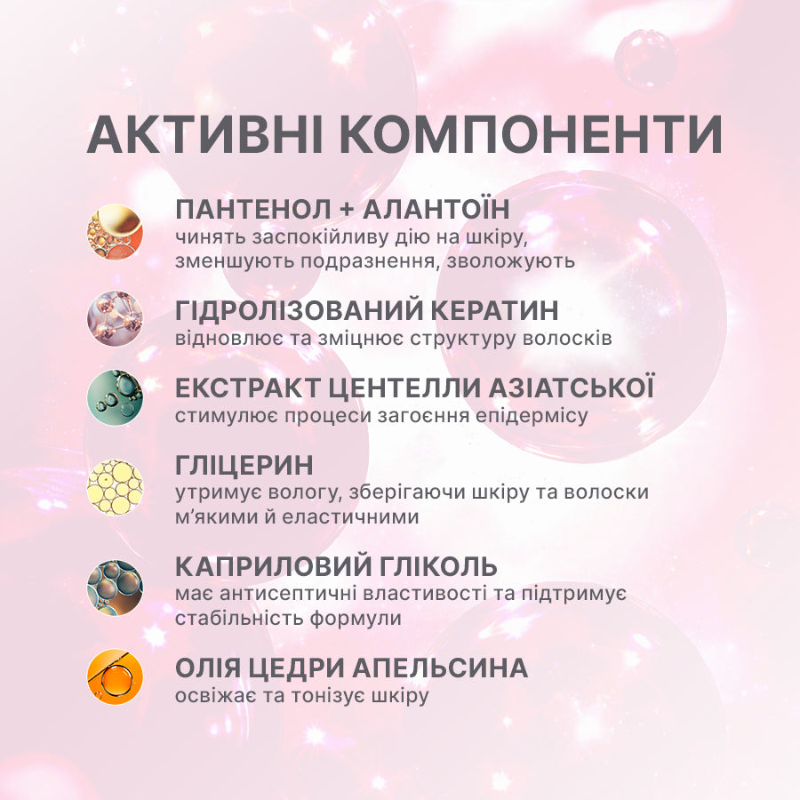 ELAN PROFESSIONAL LINE DuoClean: професійний засіб для очищення вій та брів