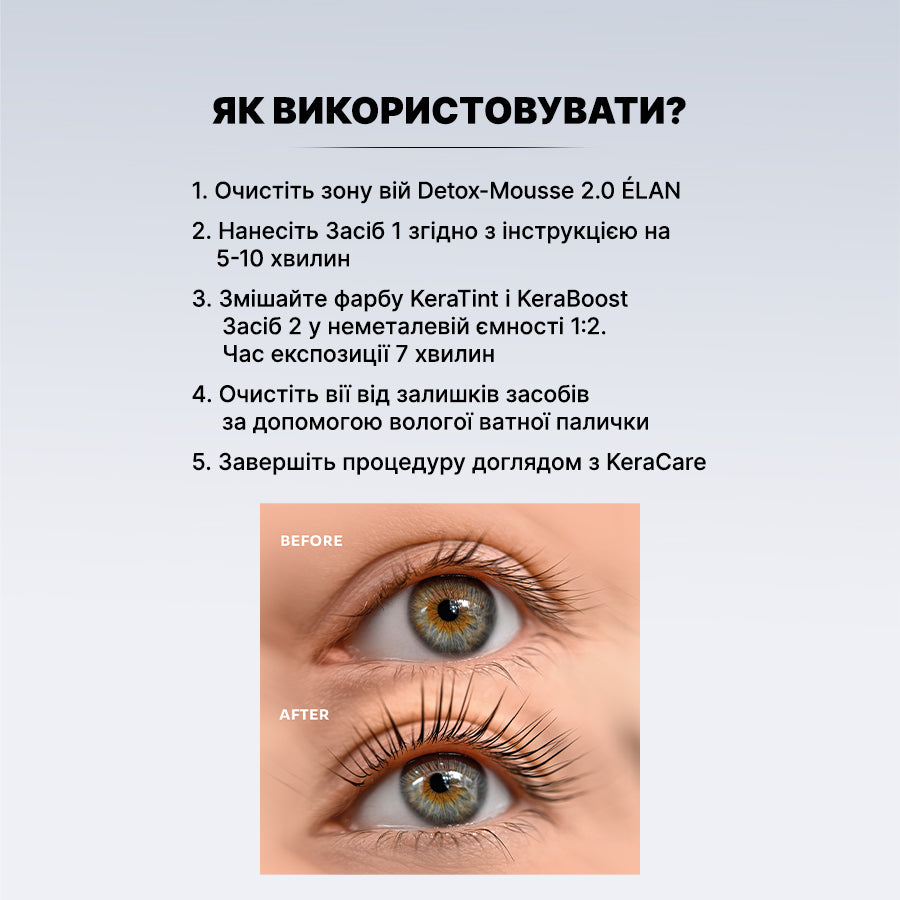 ÉLAN PROFESSIONAL LINE KeraTint Фарба для вій (чорна) 10 ml