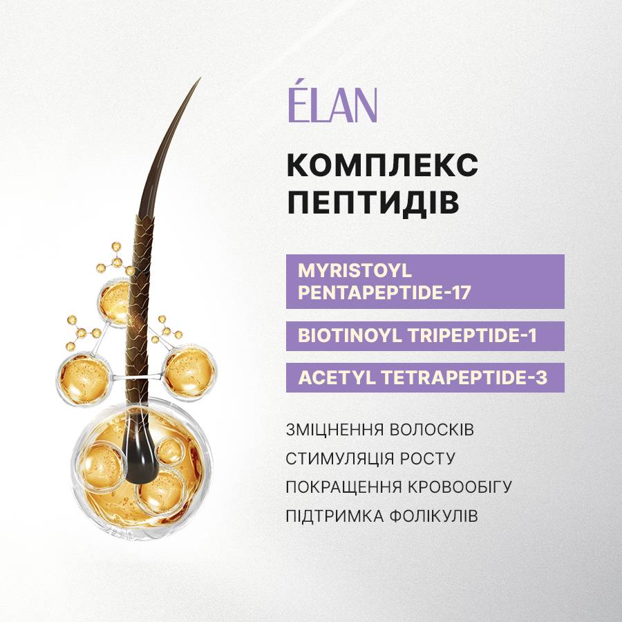 ELAN PROFESSIONAL Сироватка для догляду за віями з пептидами LashBOOST