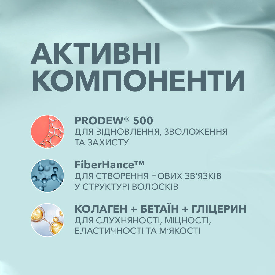ÉLAN PROFESSIONAL LINE AMINO: амінокислотний концентрат для брів та вій