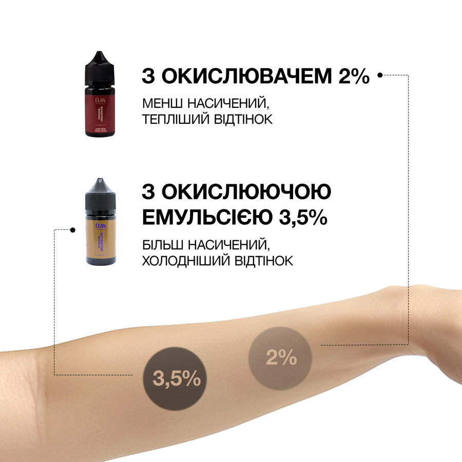 ÉLAN PROFESSIONAL LINE Фарба для брів «Deep Brow Tint 2.0» 20 ml