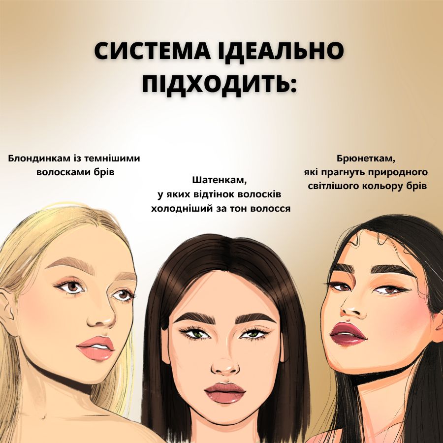 ÉLAN PROFESSIONAL LINE Крем для освітлення брів BrowLIGHT 10ml