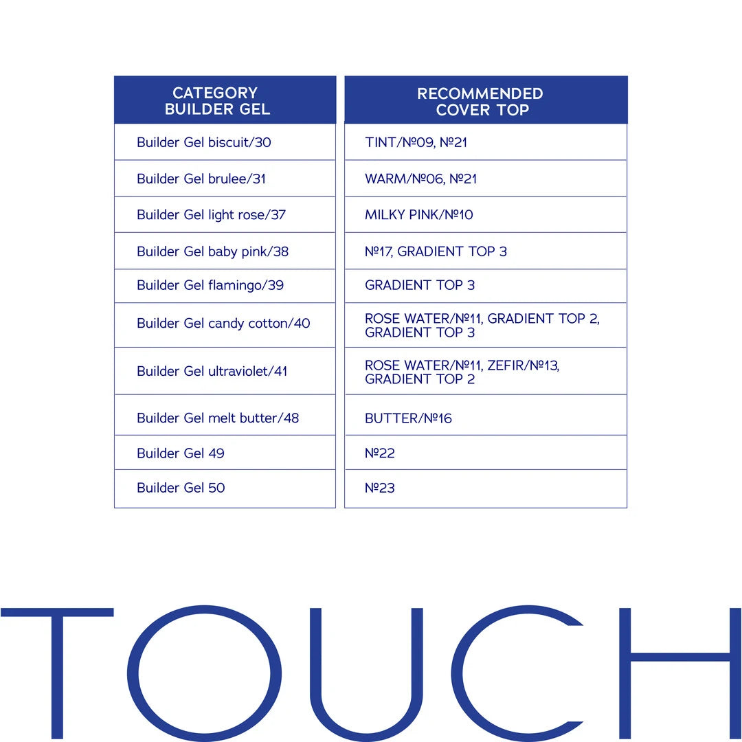 Touch Builder Gel Білдер гель Будівельний гель 15 мл