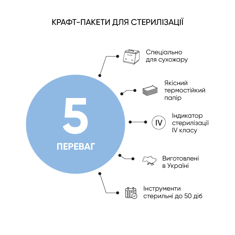 MICROSTOP Крафт-пакети PRO-зорі 60x100 mm (маленькі) 100 шт індикатор IV класу