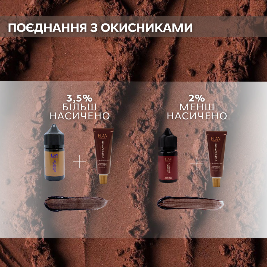 ÉLAN PROFESSIONAL LINE Фарба для брів «Deep Brow Tint 2.0» 20 ml
