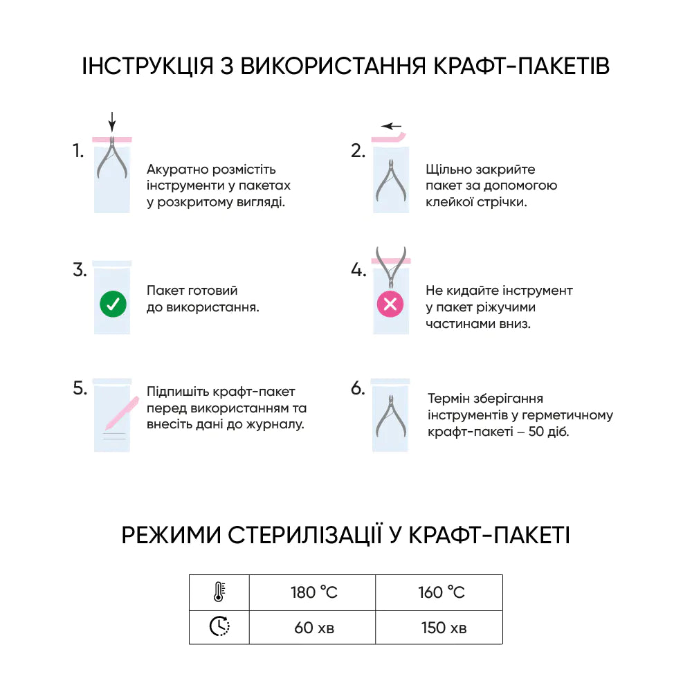 Крафт-пакети Microstop з індикатором 4 класу 100×200 мм, 100 шт  1701