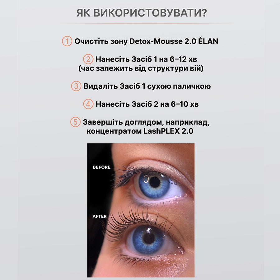 Експерт-система ламінування вій ELAN Professional Line «LASH CurlUP» 2.0 Засіб 1 1103400