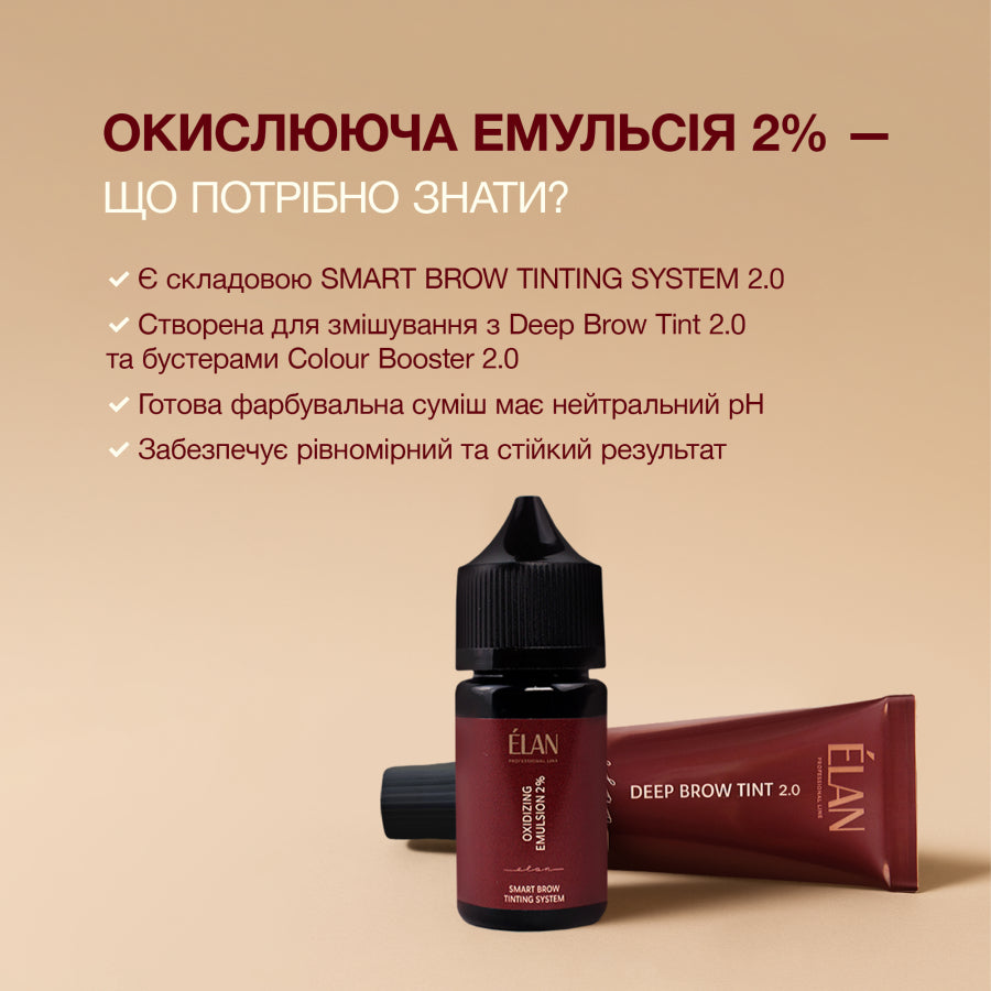 ELAN professional line Окислююча емульсія 2% 1107000