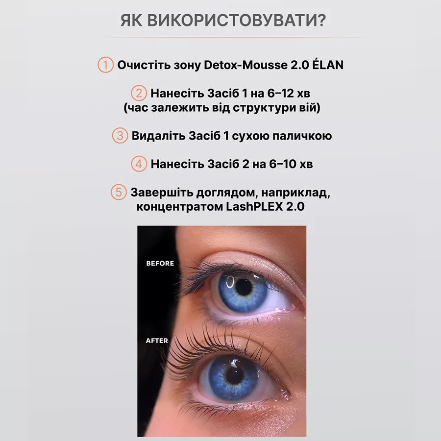 Експерт-система ламінування вій ELAN Professional Line «LASH CurlUP» 2.0 Засіб 2 1103500